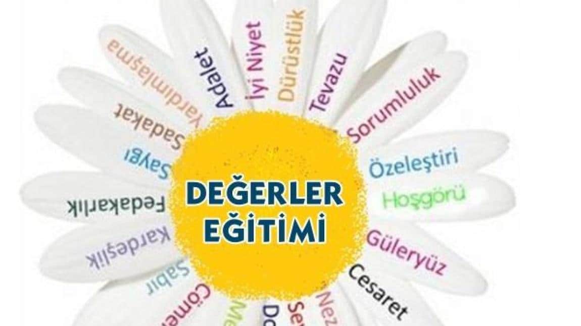 Değerler Eğitimi Nedir?
